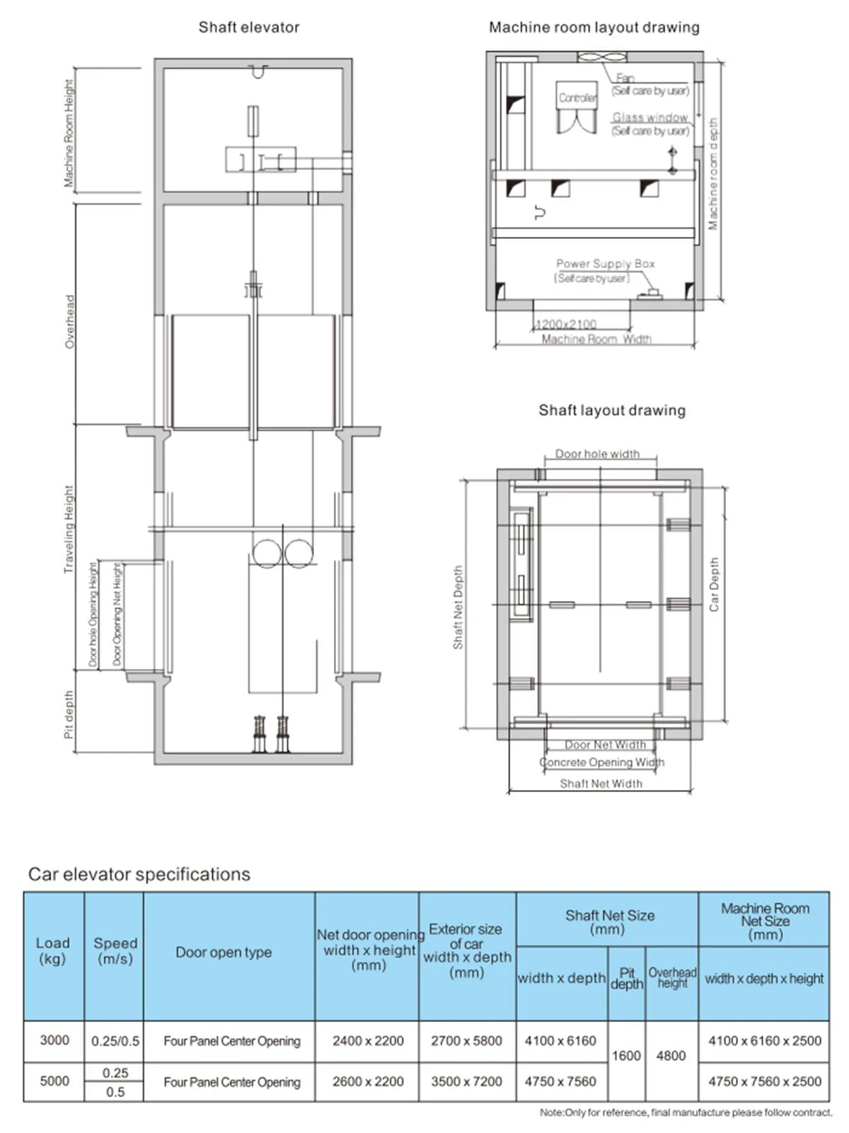Car Elevator Dimensions Car Elevator Dimensions