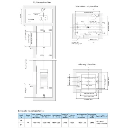 specifications of dumbwaiters specifications of dumbwaiters